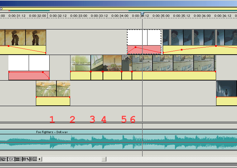 Instant Music Video Timeline - with beats numbered